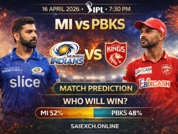 MI vs PBKS match prediction image for IPL 2026 showing Mumbai Indians and Punjab Kings with win percentage graphic
