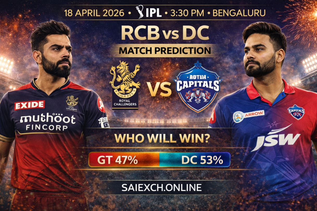 RCB vs DC match prediction image for IPL 2026 showing Royal Challengers Bengaluru and Delhi Capitals with win percentage graphic